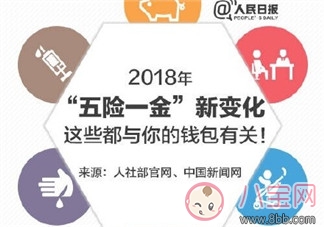 2018五险一金有哪些新变化 ​养老保险变化具体分析