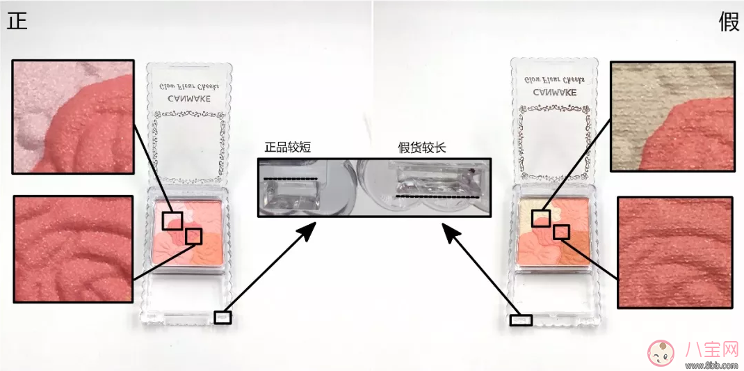 CANMAKE井田腮红真假鉴别方法 CANMAKE井田五色花瓣腮红鉴别技巧分析