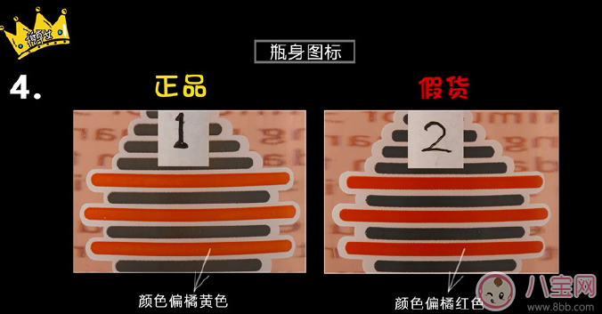 百洛油真假鉴别方法 百洛油真假鉴别网址