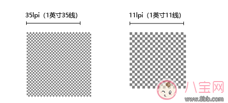 理肤泉大喷真假鉴别 理肤泉大喷真假图片对比