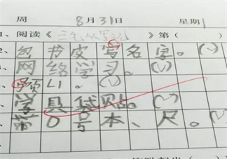 孩子对写字有书写障碍怎么办 怎么教孩子正确的写字