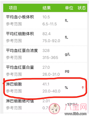 孩子连续发高烧吃药也不能避免怎么办 孩子连续发烧是什么原因