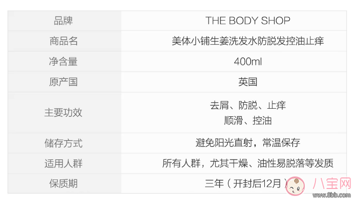 品牌|The Body Shop生姜洗发水怎么样 The Body Shop生姜洗发水生发效果如何