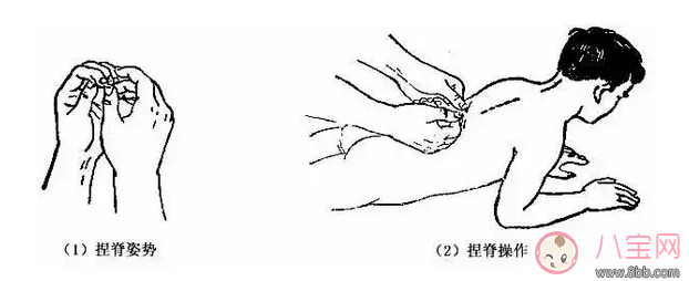 一天中什么时候最适合给宝宝捏脊 给宝宝捏脊的最佳时间点