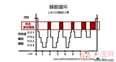 孩子喜欢摇脑袋是生病了吗 孩子喜欢摇头是什么原因