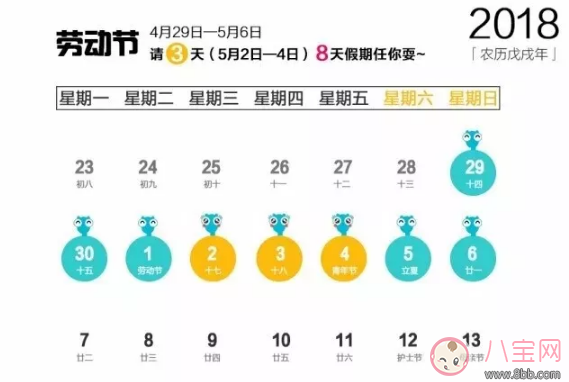 51劳动节放假休息几天 劳动节加班工资怎么算