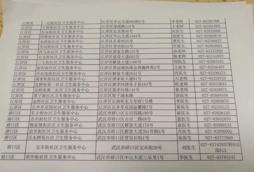 宫颈癌疫苗武汉哪里打 宫颈癌疫苗武汉预约方法