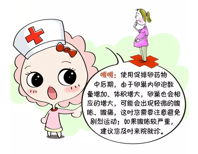 促排卵药物后肚子胀正常吗 女性排卵腹痛的主要原因