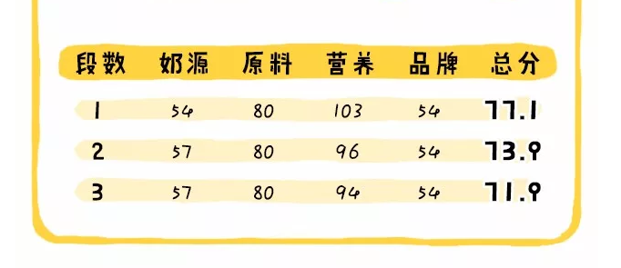 喜安智恒悦配方成分怎么样 喜安智恒悦是喜安智金钻吗