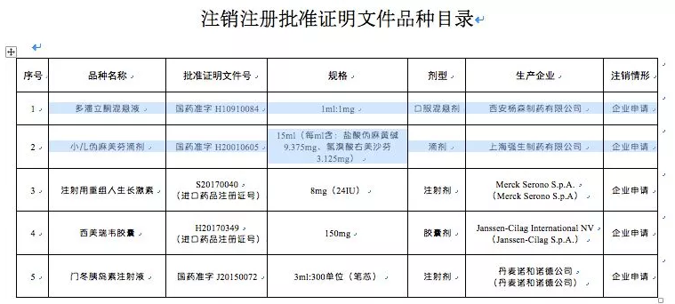 孩子为什么不能吃小儿伪麻美芬滴剂 吃小儿伪麻美芬滴剂有什么危害