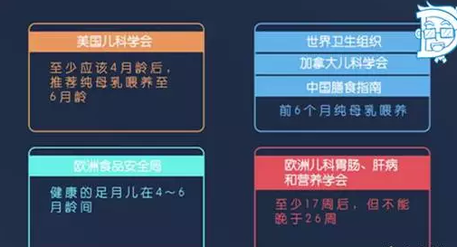 几岁个孩子添加辅食比较好 专家和医生是怎么建议的2018