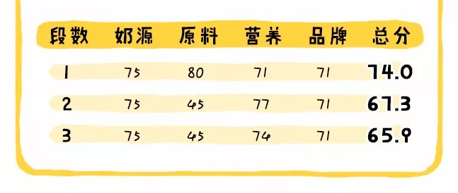 ​雅培港版心美力和菁智纯净区别 港版雅培心美力奶源营养