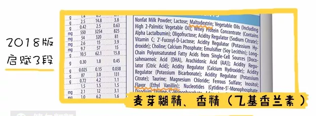 港版启赋奶粉营养奶源怎么样 港版启赋配方区别分析