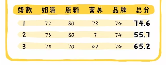 品牌|港版爱他美白金配方怎么样 港版爱他美白金配方有什么不同