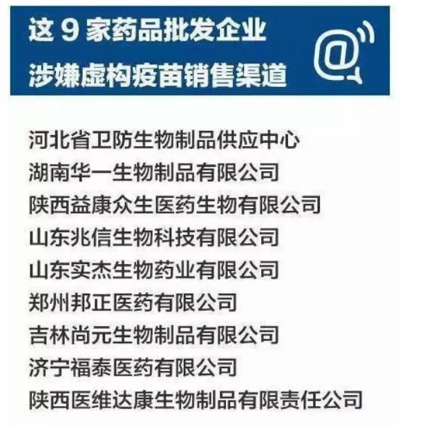 资讯|2018所有问题疫苗批次有哪些 长生生物武汉生物问题疫苗流向汇总