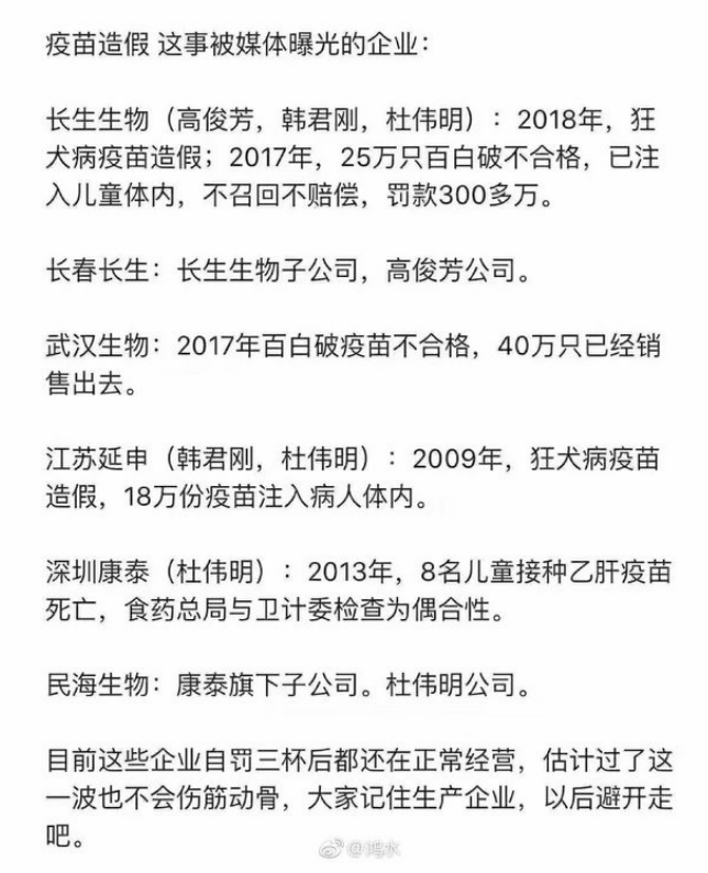 资讯|2018所有问题疫苗批次有哪些 长生生物武汉生物问题疫苗流向汇总