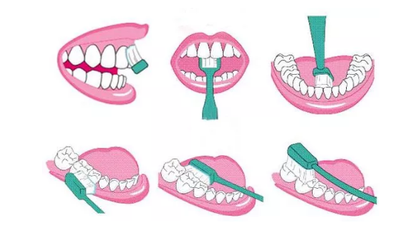 孩子几岁可以自己刷牙 怎么呵护孩子的牙齿比较好