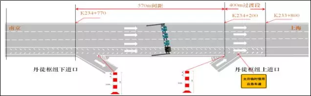 2018国庆江苏堵车吗 江苏国庆车辆什么时候最堵