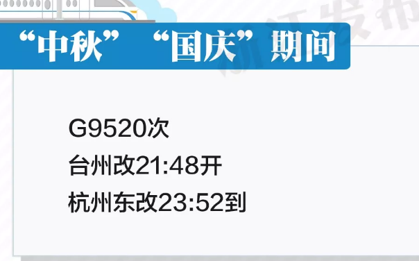 2018国庆节杭州高速堵车时间段 2018十一杭州哪几条高速堵车