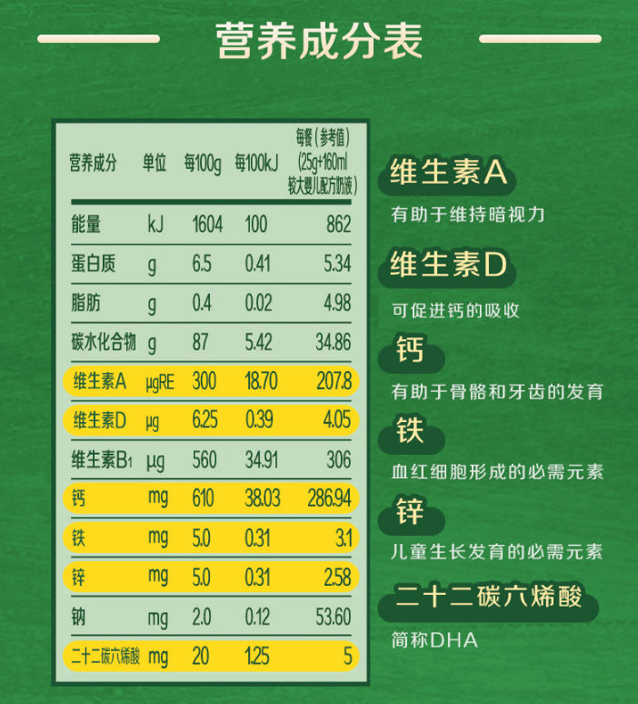 嘉宝原味米粉粉质如何 嘉宝原味米粉给宝宝吃怎么样