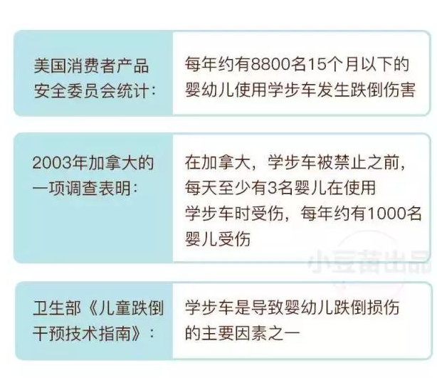 宝宝|宝宝使用婴儿学步车好不好 宝宝多大使用学步车