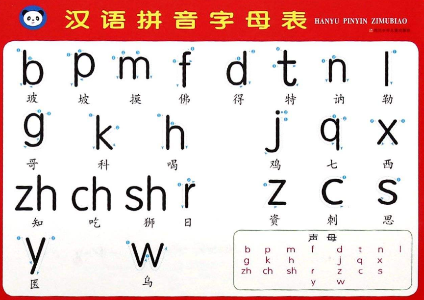 Ne这个拼音拼不出来吗 Ne是哪些字的拼音 chua是哪些字的拼音