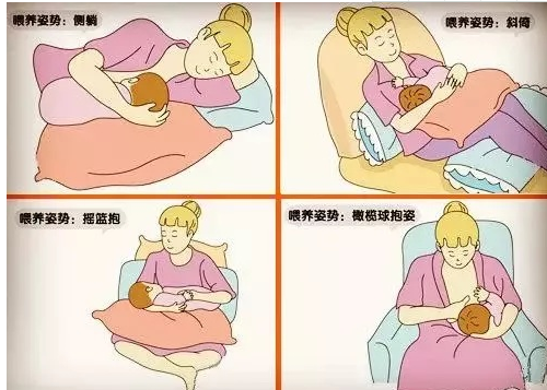 正确|妈妈正确的哺乳姿势大全新生儿的正确喂奶方式