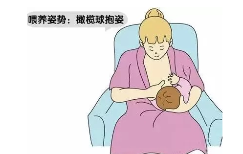 正确|妈妈正确的哺乳姿势大全新生儿的正确喂奶方式