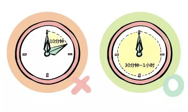 宝宝烫伤冷疗冷敷方法    烫伤护理方法介绍