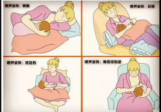 妈妈正确的哺乳姿势大全  新生儿的正确喂奶方式