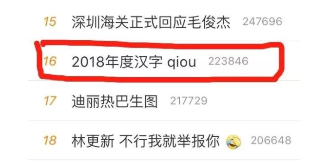 2018年度汉字怎么读 丑和穷组合怎么读