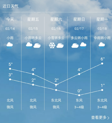 天天下雨发朋友圈说说 天天下雨句子配图片2019