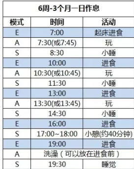 宝宝睡着到了吃奶时间需要叫醒吗 宝宝吃奶睡觉时间表