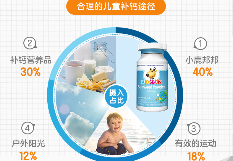 小鹿邦邦|小鹿邦邦儿童婴儿钙好吸收吗 小鹿邦邦儿童婴儿钙使用测评