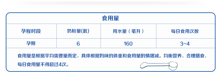 贝因美孕妇奶粉一次冲多少比较好 贝因美孕妇奶粉冲泡用量