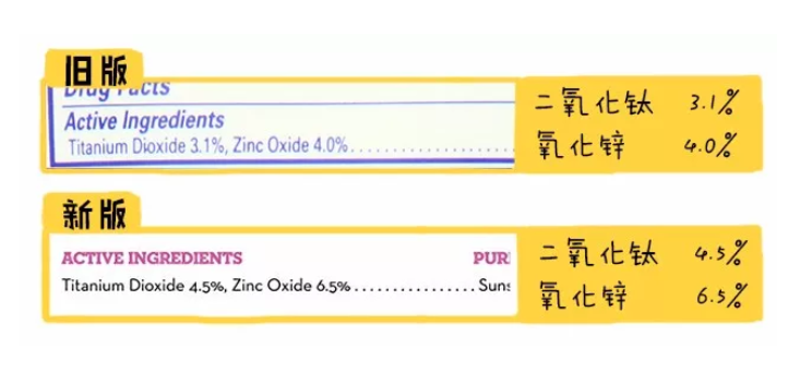 新版香蕉船防晒霜怎么样 新版香蕉船防晒霜好用吗