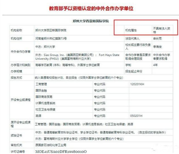 民办学院|报考211却被民办学院录取是怎么回事 报考郑州大学却被二级学院录取