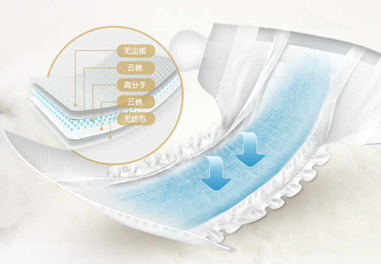 奇莫皇家至柔纸尿裤会不会漏尿 奇莫皇家至柔纸尿裤使用感受