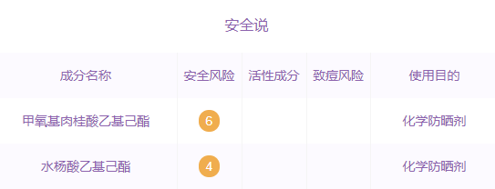 韩国vt老虎喷雾孕妇能用吗 韩国vt老虎喷雾怎么样好用吗