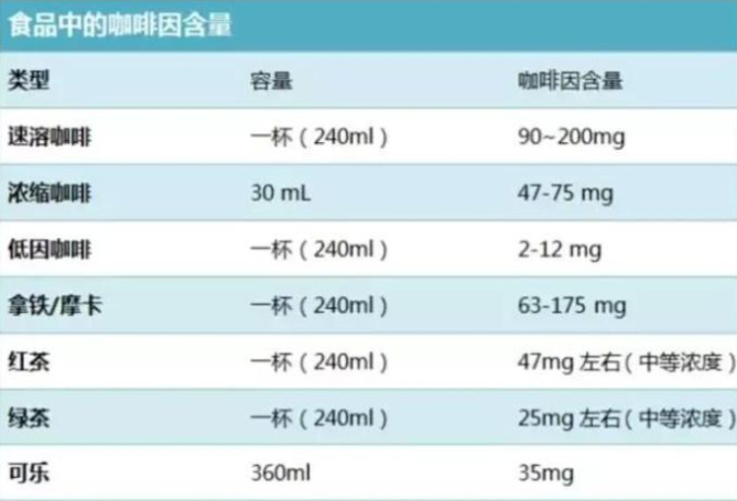 孕妇为什么不可以喝可乐 孕妇特别想喝可乐怎么办