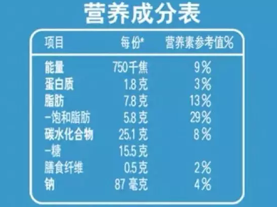 给孩子吃雪糕要注意哪些问题 孩子多大可以吃雪糕