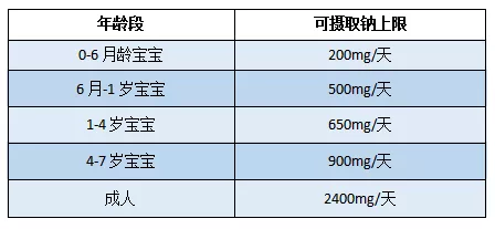 怎么给孩子选择磨牙棒 孩子磨牙棒什么材质的比较好