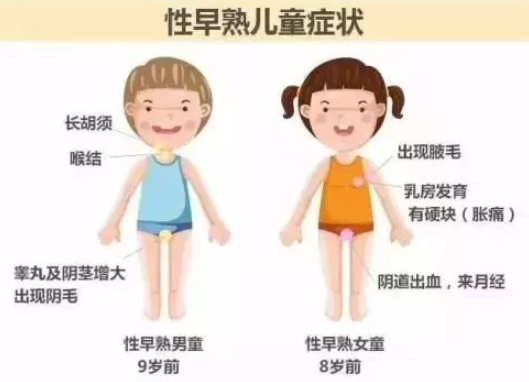 宝宝|包书皮会让儿童性早熟吗 孩子们天天摸的包书皮到底安不安全