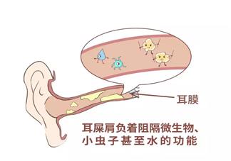 宝宝有耳屎要挖出来吗 怎么给孩子掏耳朵