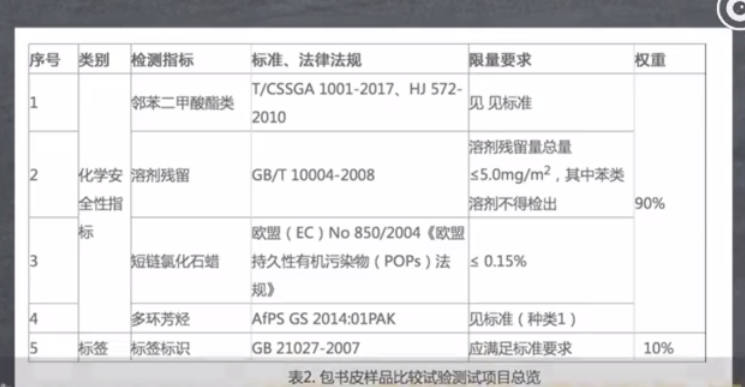 孩子|书皮导致孩子性早熟是怎么回事 书皮导致孩子性早熟是什么样子的书皮