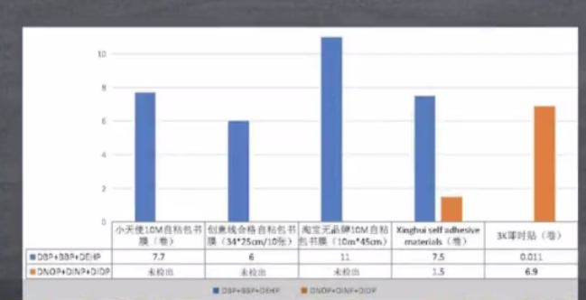 孩子|书皮导致孩子性早熟是怎么回事 书皮导致孩子性早熟是什么样子的书皮