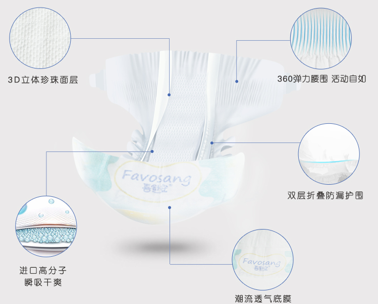 喜舒安芯纸尿裤会不会反渗 喜舒安芯纸尿裤用起来感觉怎么样