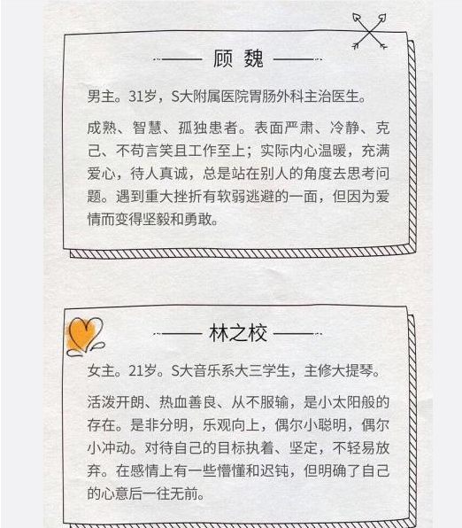 杨紫肖战出演余生请多指教是真的吗 余生请多指教主要讲什么