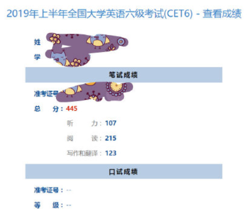 2019四六级朋友圈晒分的说说配图 如何在朋友圈晒四六级成绩