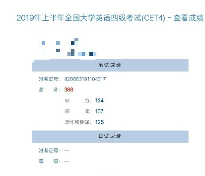 2019四六级朋友圈晒分的说说配图 如何在朋友圈晒四六级成绩